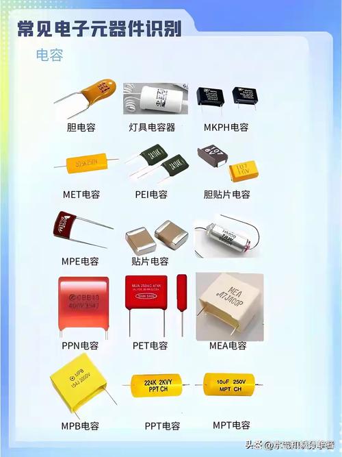 常见电子元器件实物高清图解、作用及符号代码全解析